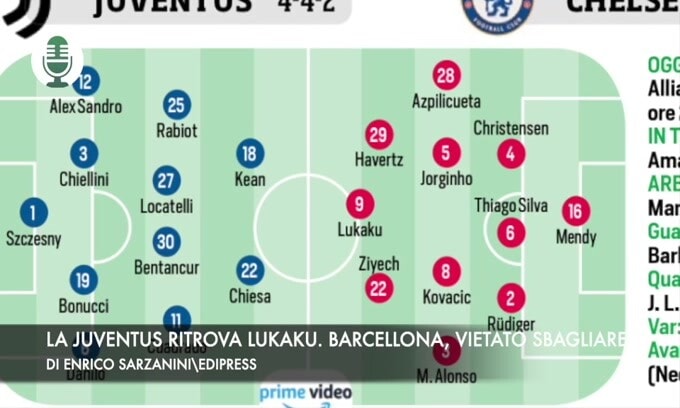 Champions, la Juve ritrova Lukaku. Barcellona, vietato sbagliare