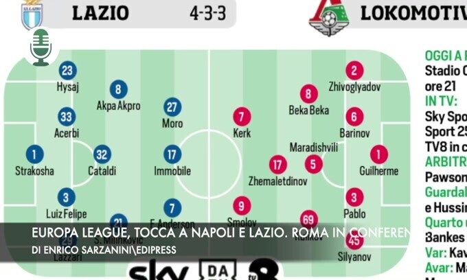 Europa League, tocca a Lazio e Napoli. Roma in Conference