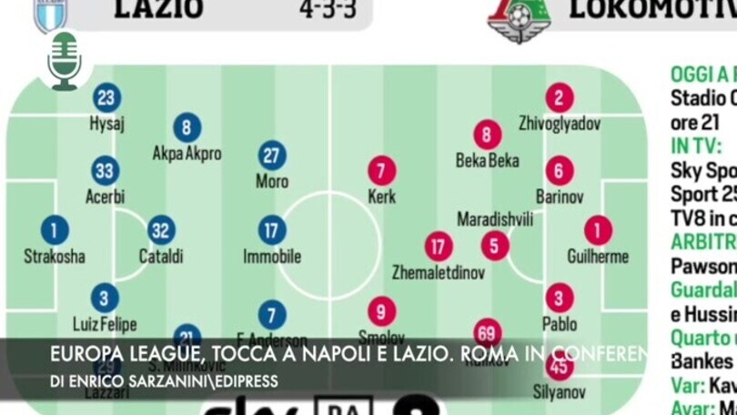 Europa League, tocca a Lazio e Napoli. Roma in Conference