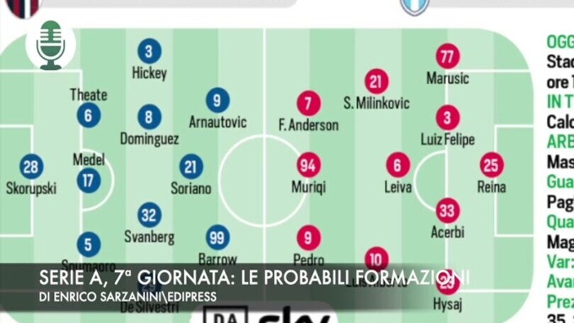 Serie A, 7ª giornata: le probabili formazioni