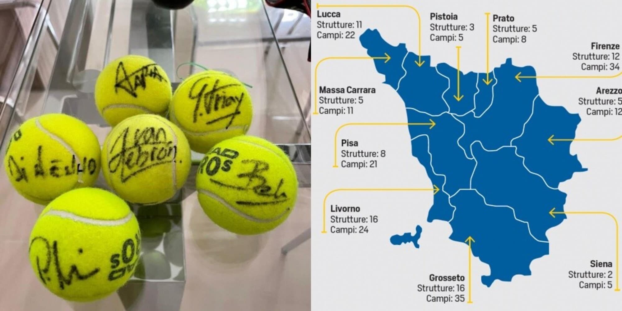 Toscana tra arte e padel