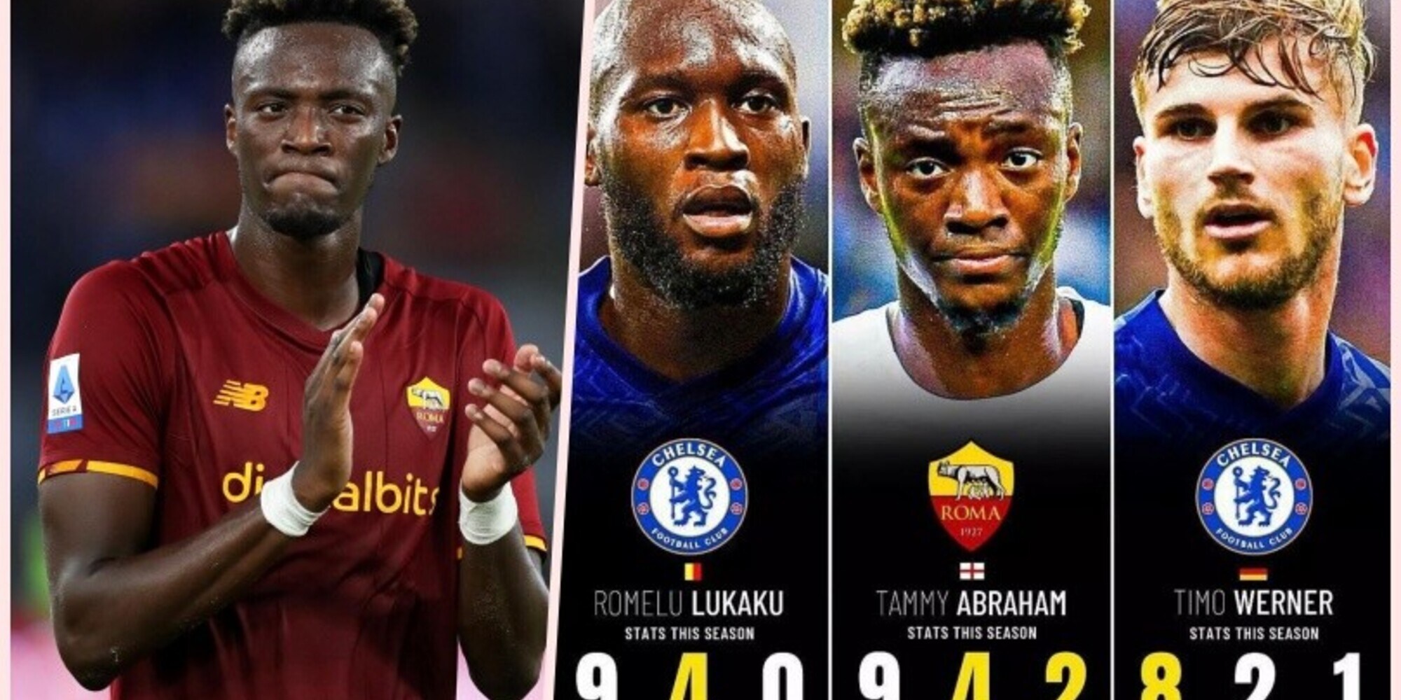 Roma, l'Inghilterra accoglie Abraham. E i tifosi del Chelsea lo rimpiangono