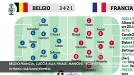 Belgio-Francia, caccia alla finale. Mancini: "La sconfitta ci dà forza"
