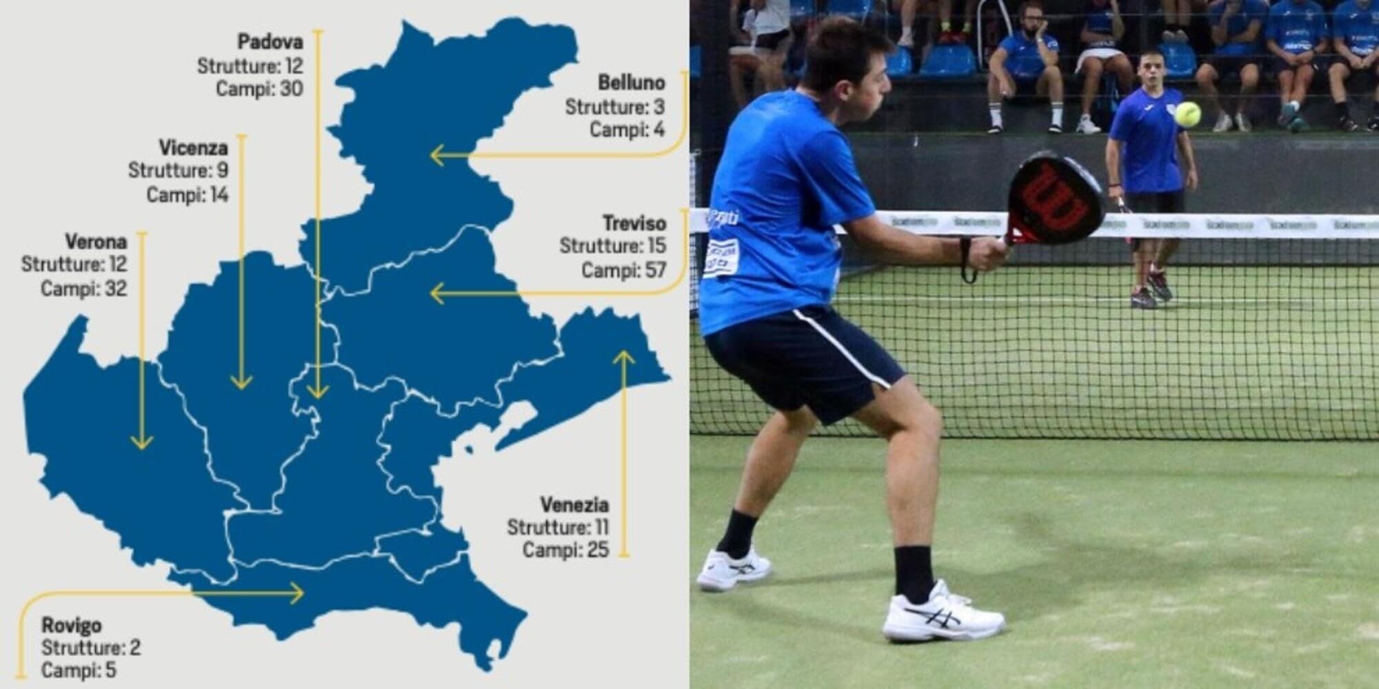 Sempre più Padel in Veneto, passione inarrestabile