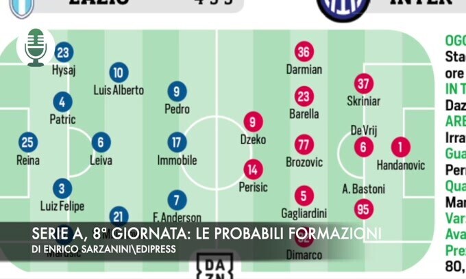 Serie A, 8ª giornata: le probabili formazioni