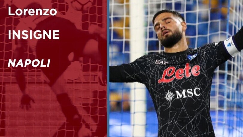 Insigne, ancora un rigore sbagliato!
