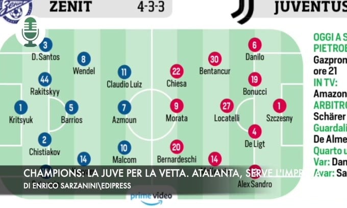 Champions: la Juve per la vetta. Atalanta, serve l'impresa