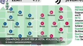 Champions: la Juve per la vetta. Atalanta, serve l'impresa