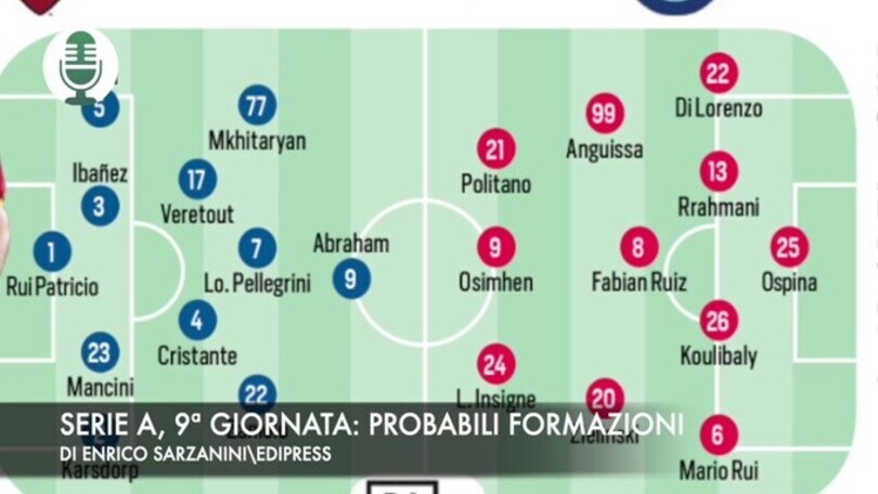 Serie A, 9ª giornata: probabili formazioni