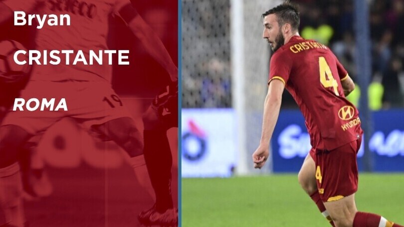 Cristante lucido