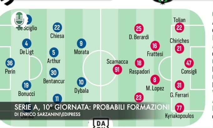 Serie A, 10ª giornata: probabili formazioni