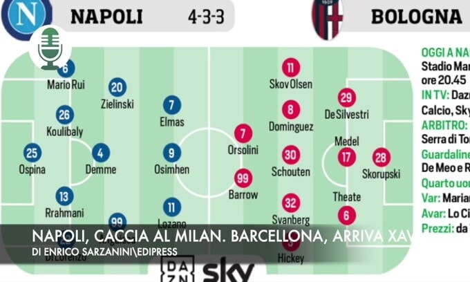 Napoli, caccia al Milan. Barcellona, arriva Xavi