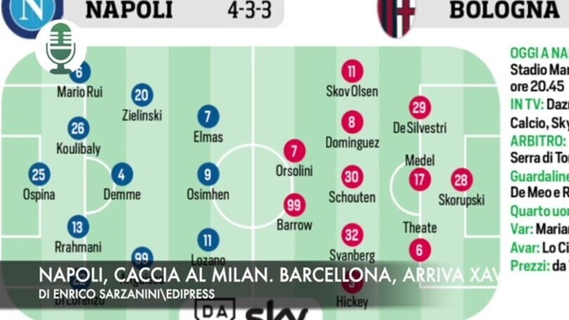 Napoli, caccia al Milan. Barcellona, arriva Xavi