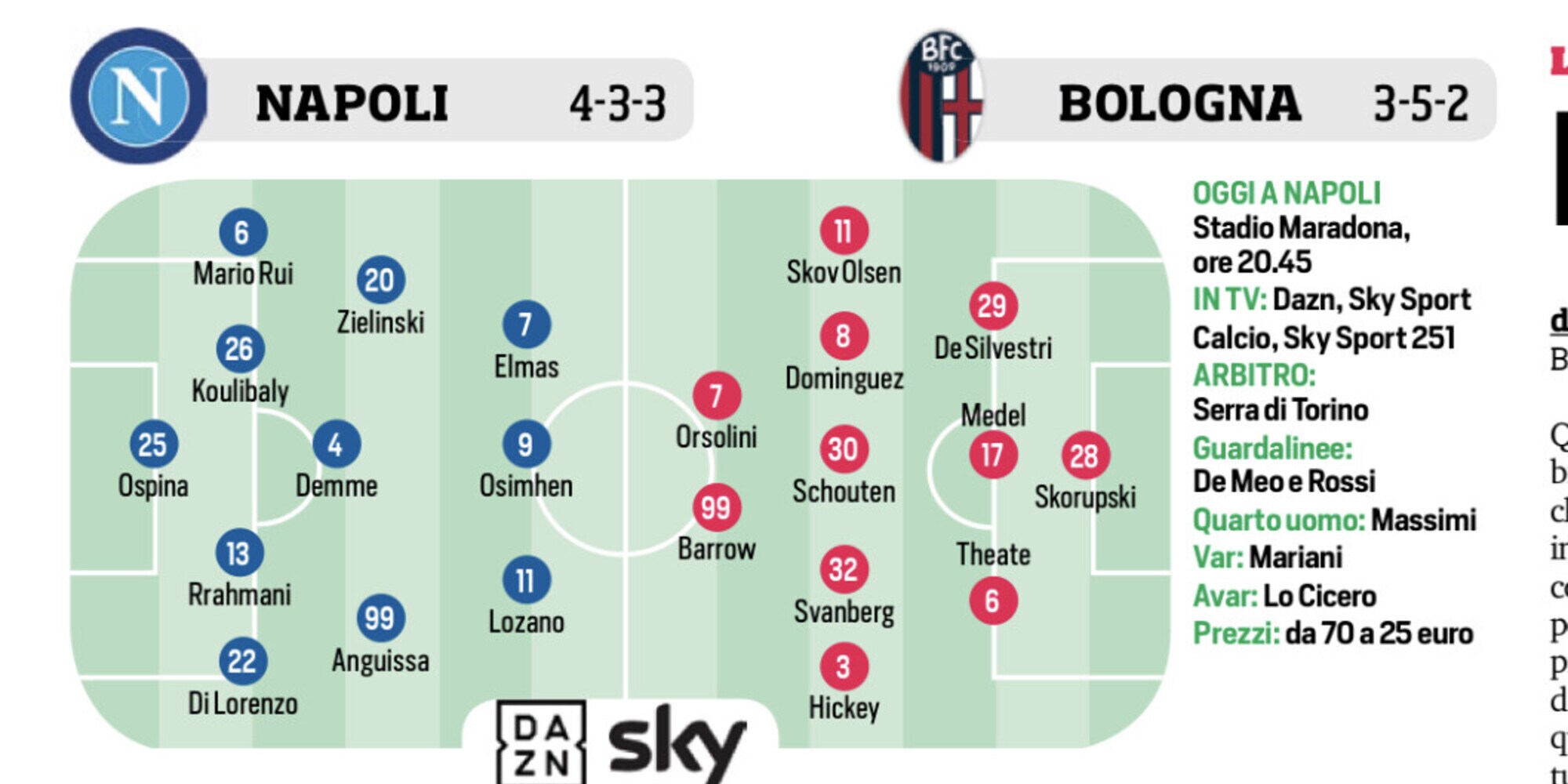 Napoli, Barcellona, Juventus e Vezzali: le ultimissime