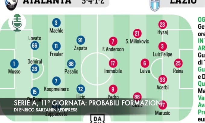 Serie A, 11ª giornata: probabili formazioni