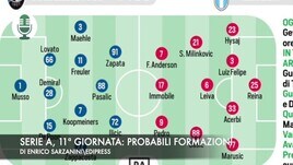 Serie A, 11ª giornata: probabili formazioni