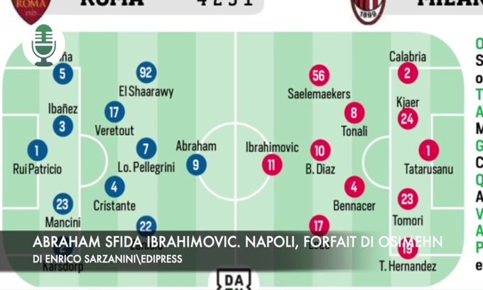 Serie A: Abraham sfida Ibrahimovic. Napoli, forfait di Osimhen