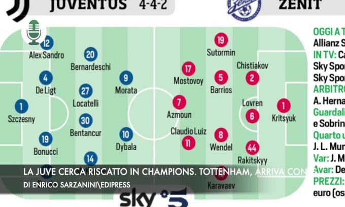 La Juventus cerca riscatto in Champions. Tottenham, arriva Antonio Conte