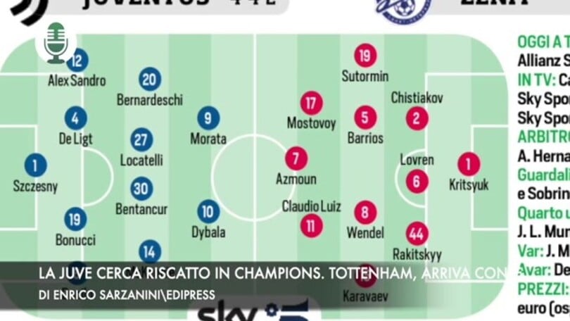La Juventus cerca riscatto in Champions. Tottenham, arriva Antonio Conte