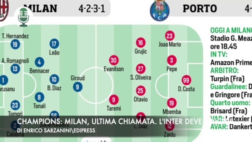 Champions: Milan, ultima chiamata. L'Inter deve vincere