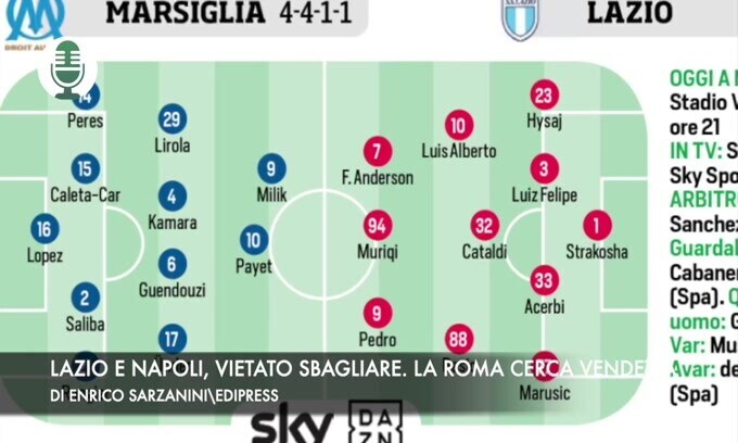 Europa: Lazio e Napoli, vietato sbagliare. La Roma cerca vendetta