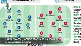 Europa: Lazio e Napoli, vietato sbagliare. La Roma cerca vendetta