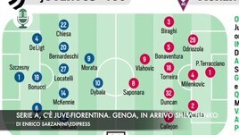 Serie A, c'è Juventus-Fiorentina. Genoa, in arrivo Shevchenko