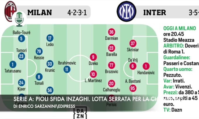 Serie A: Pioli sfida Inzaghi. Lotta serrata per la Champions