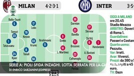 Serie A: Pioli sfida Inzaghi. Lotta serrata per la Champions