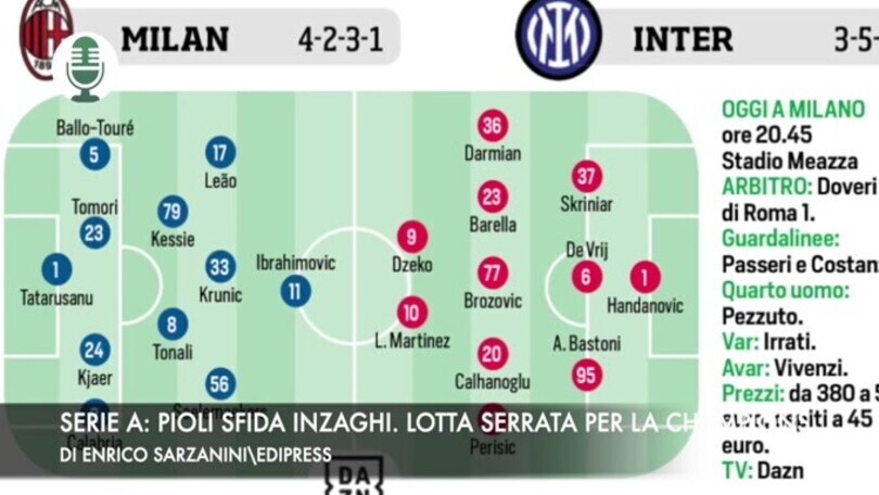 Serie A: Pioli sfida Inzaghi. Lotta serrata per la Champions