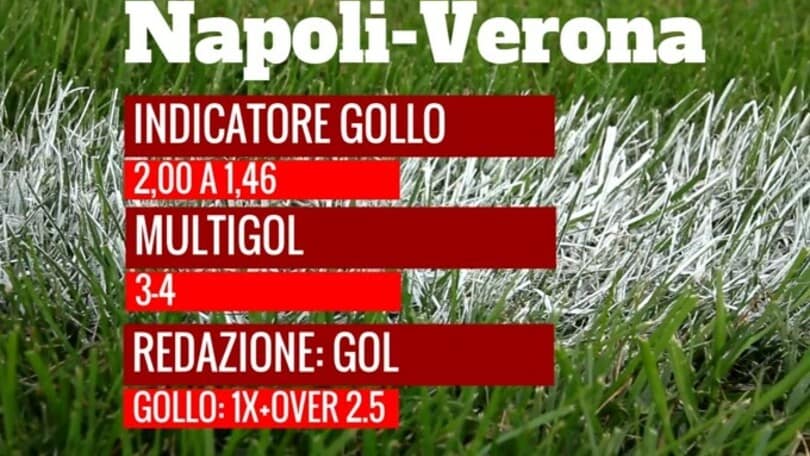 Napoli-Verona. Il pronostico di Gollo