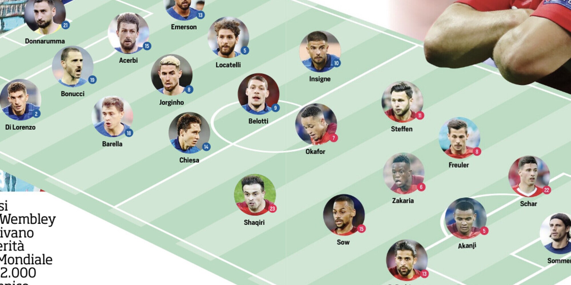 Italia, Germania, Insigne e Dazn: le ultimissime