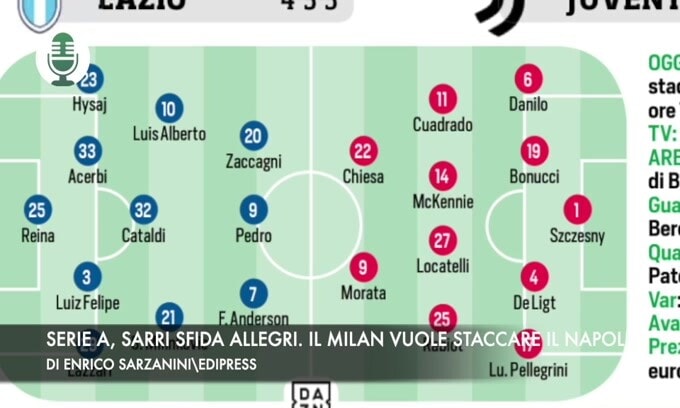 Serie A: Sarri sfida Allegri. Il Milan vuole staccare il Napoli