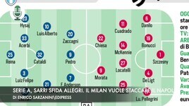 Serie A: Sarri sfida Allegri. Il Milan vuole staccare il Napoli