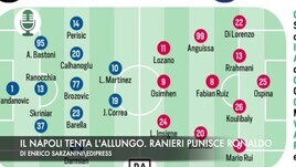 Serie A, il Napoli tenta l'allungo. Premier, Ranieri punisce Ronaldo