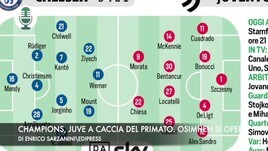 Champions, Juve caccia al primato. Osimhen si opera oggi