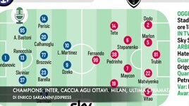 Champions: Inter, caccia agli ottavi. Milan, ultima chiamata