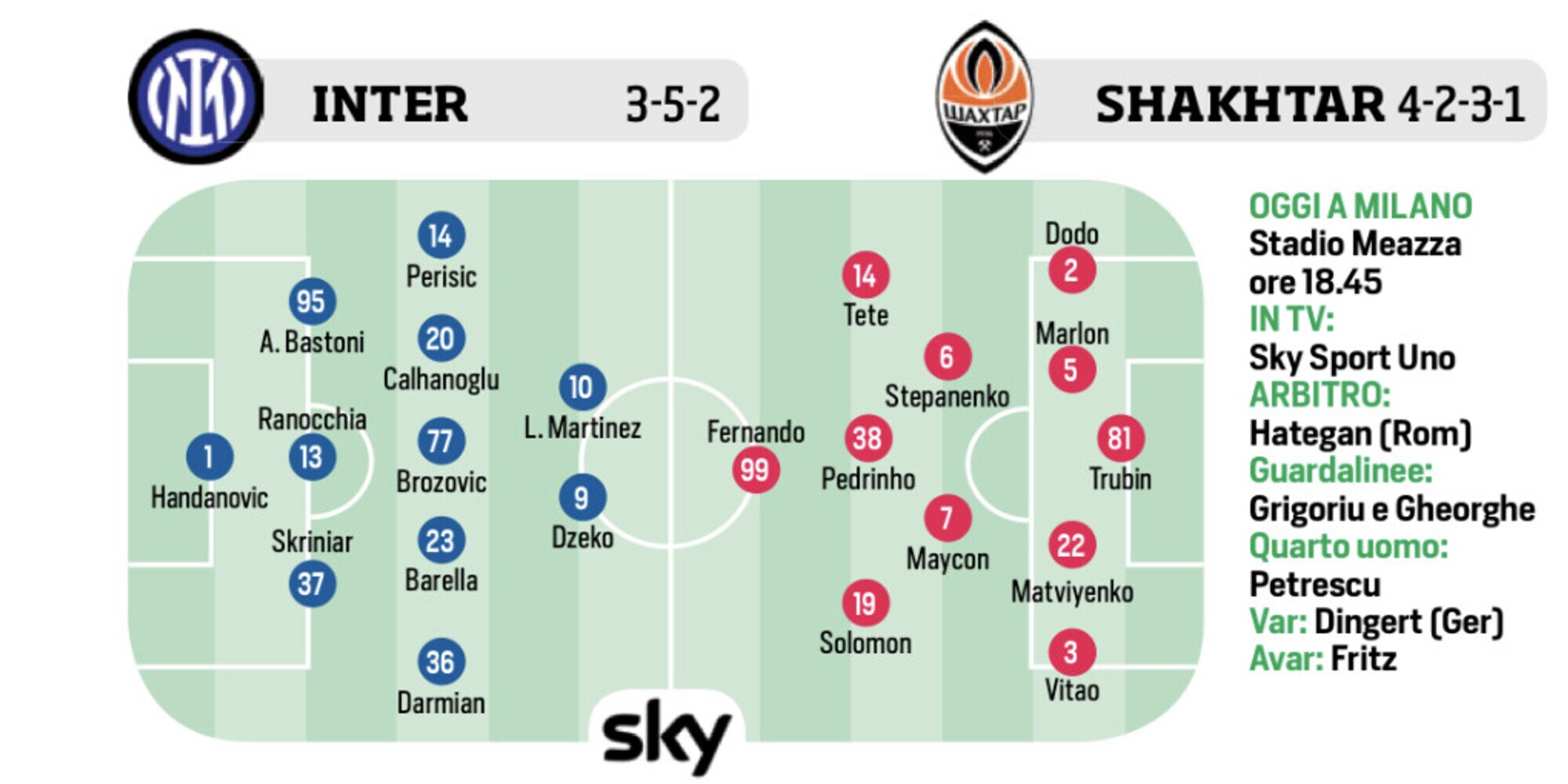 Inter, Milan, Juventus e Napoli: le ultimissime