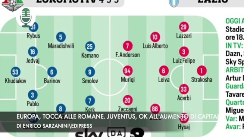 Europa, tocca alle romane. Juventus, ok all'aumento di capitale