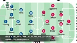 Serie A, scontro per la Champions. Plusvalenze, Agnelli indagato