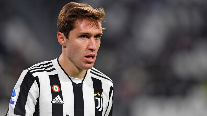 Messi, Juventus, Immobile e Real Madrid