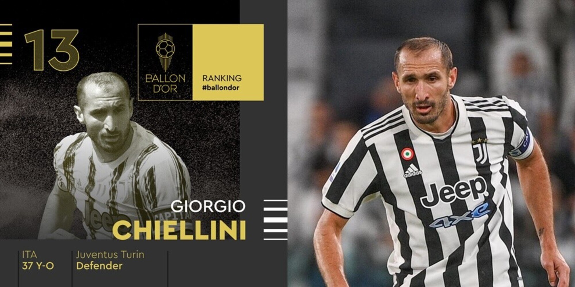 Chiellini 13° al Pallone d'Oro: "Grazie a Euro2020 e ai trionfi con la Juve"