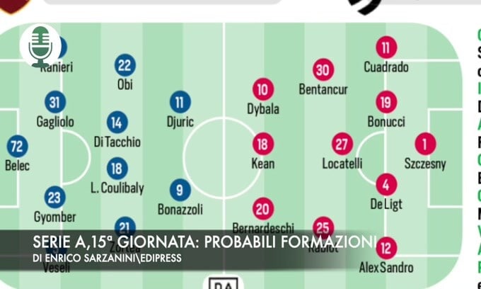 Serie A, 15ª giornata: probabili formazioni