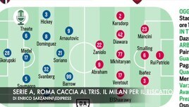 Serie A, Roma a caccia del tris. Il Milan per il riscatto