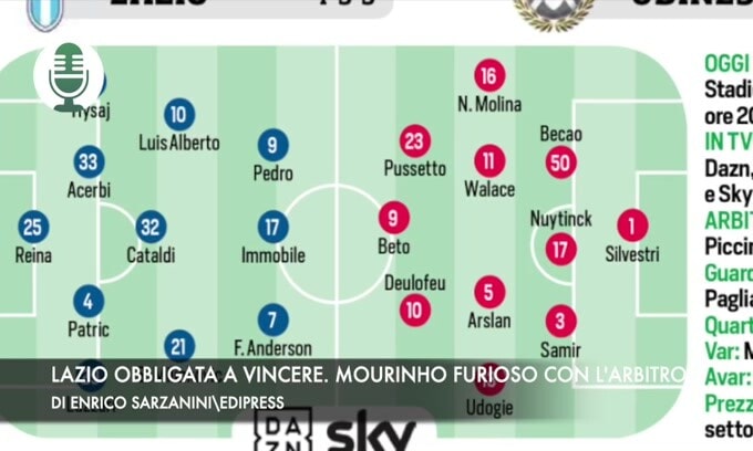 Lazio obbligata a vincere. Mourinho furioso con l'arbitro