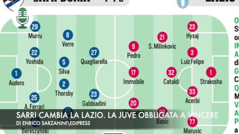 Serie A: Sarri cambia la Lazio. Juventus obbligata a vincere