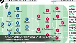 Champions: la Juventus vuole la vetta, l'Atalanta gli ottavi