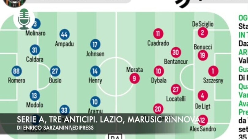 Serie A, tre anticipi per la 17ª. Lazio, Marusic rinnova fino al 2026