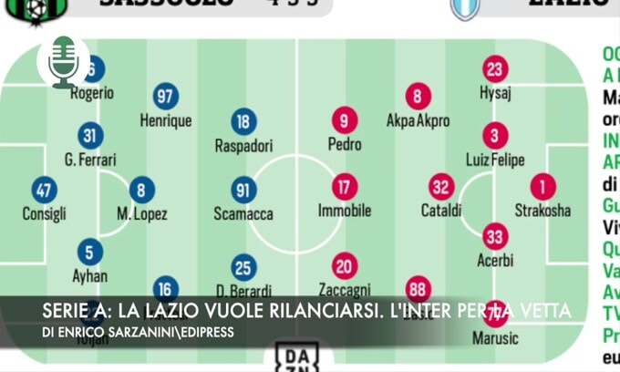 Serie A: la Lazio vuole rilanciarsi. L'Inter cerca la vetta in solitario