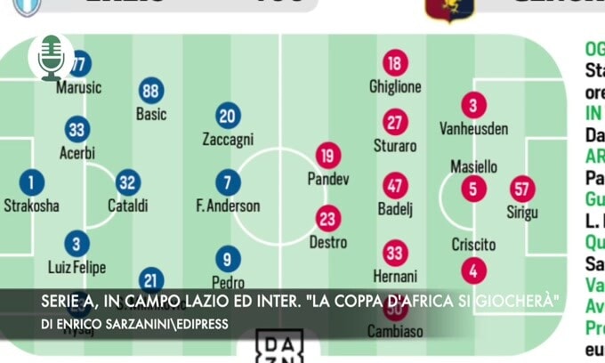 Serie A, Lazio ed Inter in campo. "La Coppa d'Africa si giocherà"